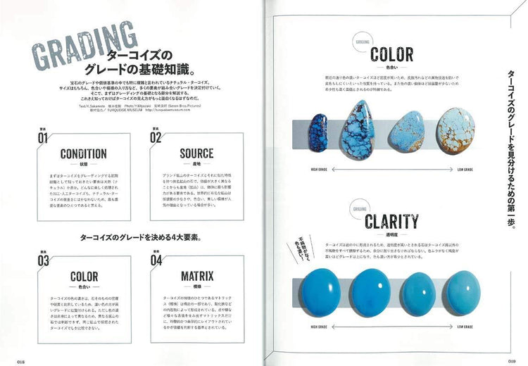 別冊LightningVol.199 アメリカン・ターコイズ内でターコイズのグレードを紹介したページ